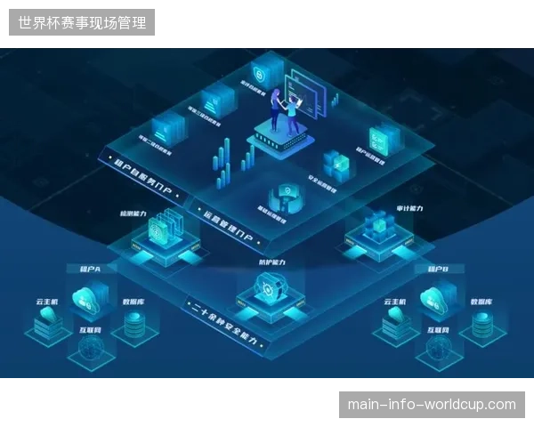 奥委会医疗资产协同标准落地，将清退赛事医疗保障中各自为政的单一服务商模式